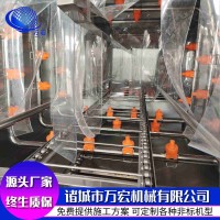 全自動高壓噴淋洗筐機